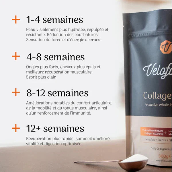 Collagen pro | Veloforte