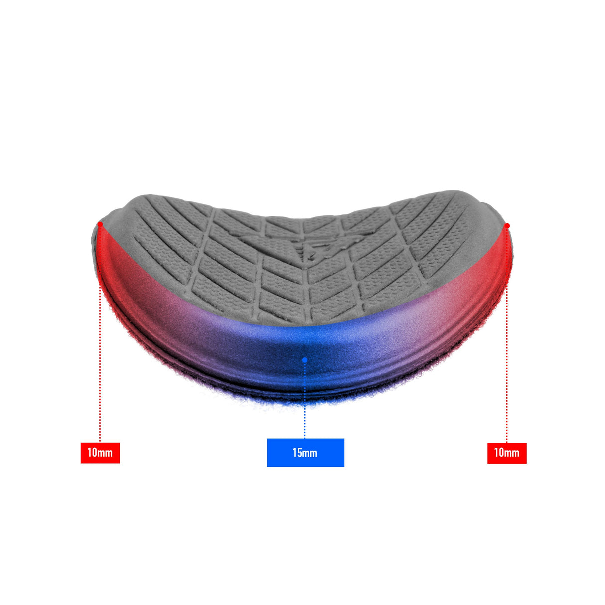Coussins Ergo+ Race+/ Profile Design