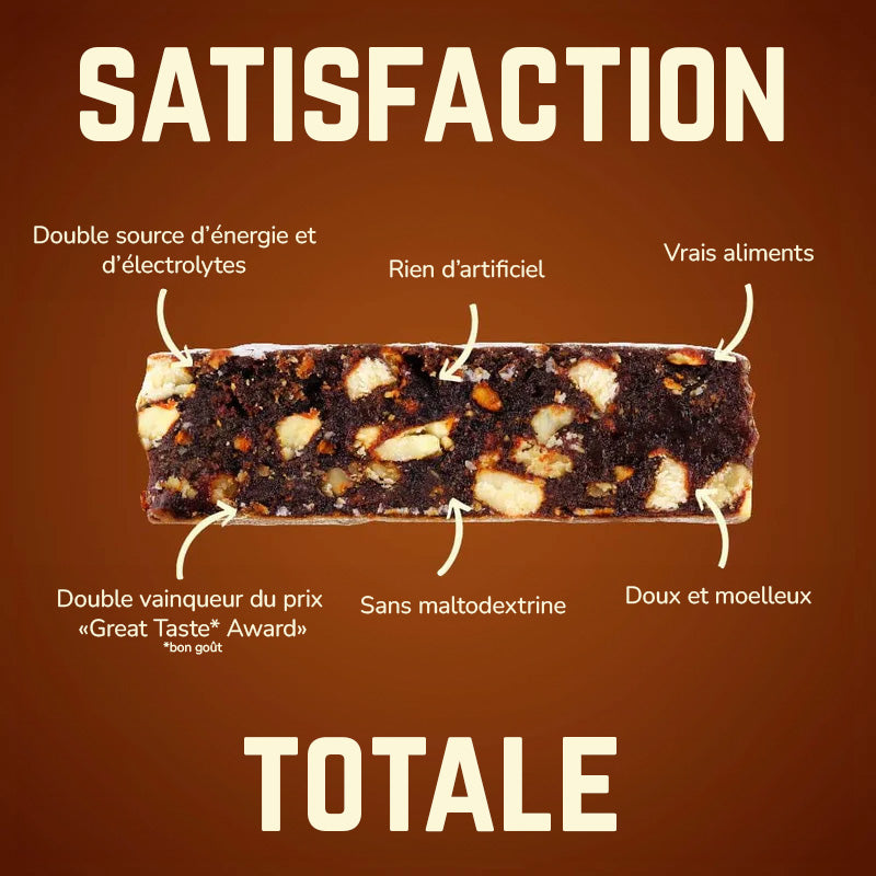 Barres Forza | Veloforte