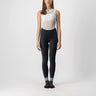 Image Collant Tutto Nano - Femme | Castelli /// Triathlon Store