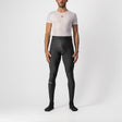 Image Collant Entrata - Homme | Castelli /// Triathlon Store