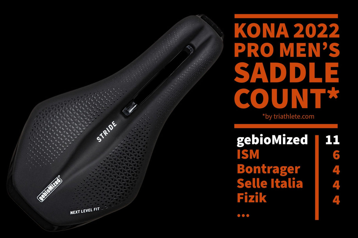 Stride S Selle Triathlon  | Gebiomized