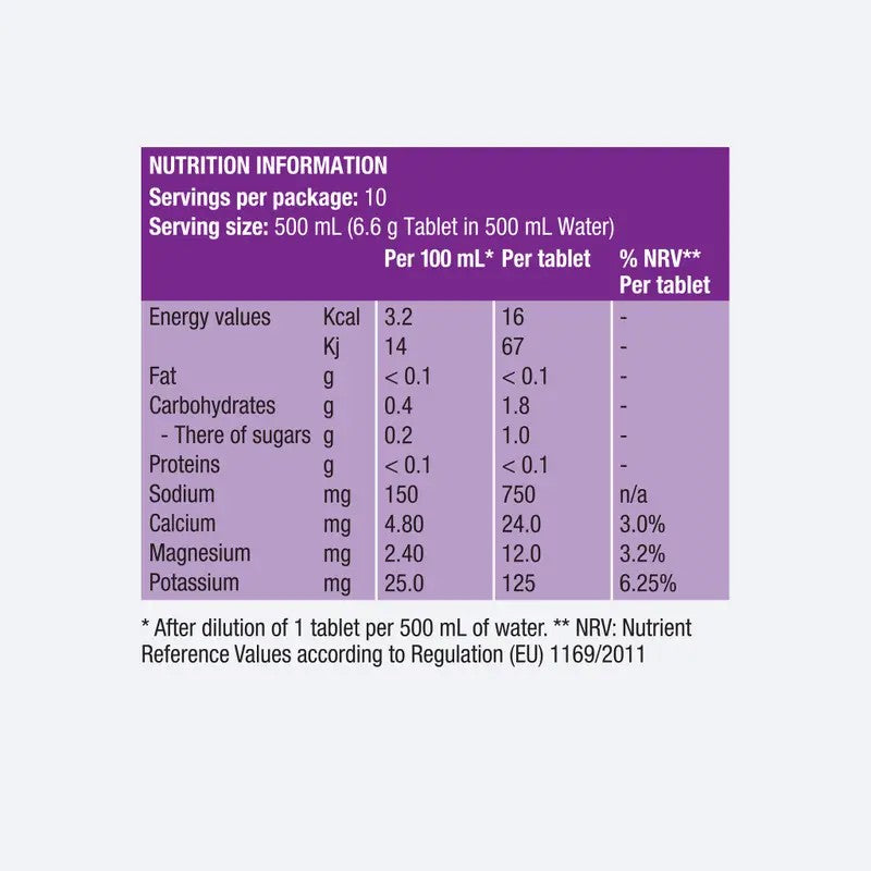 Pastilles D'hydratation Ph1500  | Precision