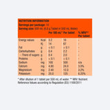 Pastilles D'hydratation Ph1000  | Precision