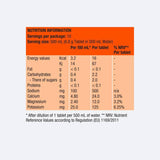 Pastilles D'hydratation Ph1000  | Precision