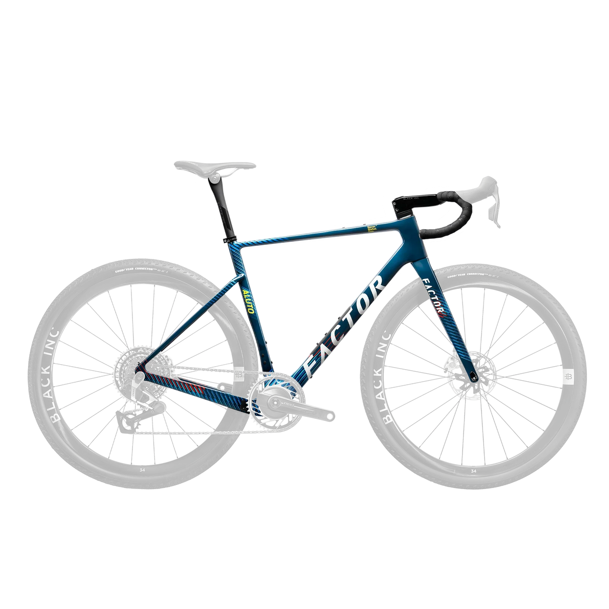 Aluto kit cadre | Factor