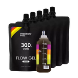 Gel Flow Pf300  | Precision