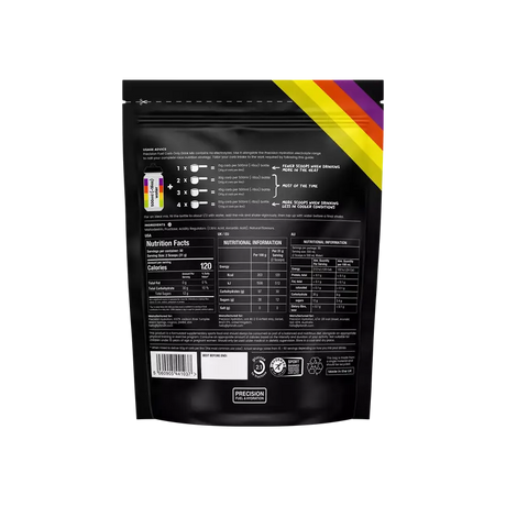 Drink Mix Carb Only  | Precision